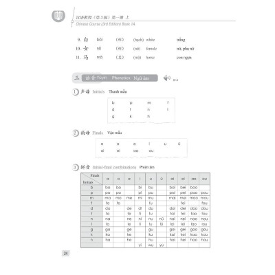 Sách - Giáo Trình Hán Ngữ 1 - Tập 1 - Quyển Thượng - Phiên Bản 3