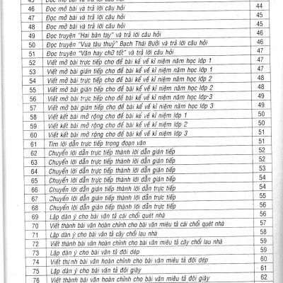 162 Bài Tập Làm Văn Chọn Lọc 4 (Dùng Chung Các Bộ SGK Hiện Hành) - HA