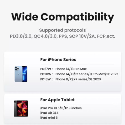 Củ sạc nhanh MINI 30W GaN UGREEN CD319 – Sạc nhanh Type C – Công suất 30W – Công nghệ GaN tiên tiến – Hàng Chính Hãng.