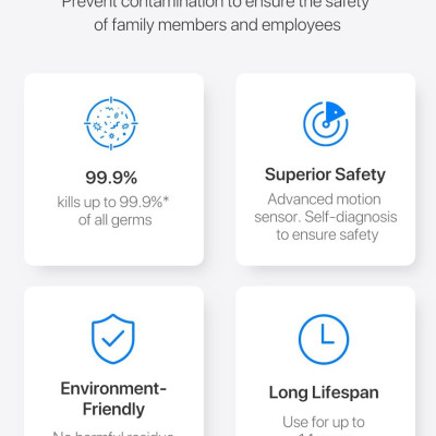 Đèn Led  thang máy tích hợp UVC khử khuẩn tự động 3 trong 1- Đèn khử khuẩn thang máy downlight 5W  - Hãng 59S - Hàng chính hãng