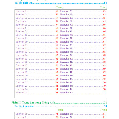 Luyện Siêu Tư Duy Tiếng Anh Chuyên Đề: Từ Vựng - Ngữ Âm - Ngữ Pháp - KV