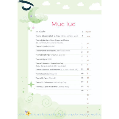 Sách - Mind Map Từ Vựng Tiếng Anh Cho Học Sinh Tiểu Học - MCBooks