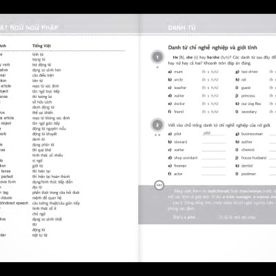 250 Bài Tập Ngữ Pháp Tiếng Anh - Trình Độ Sơ Cấp Và Trung Cấp (Tái Bản)