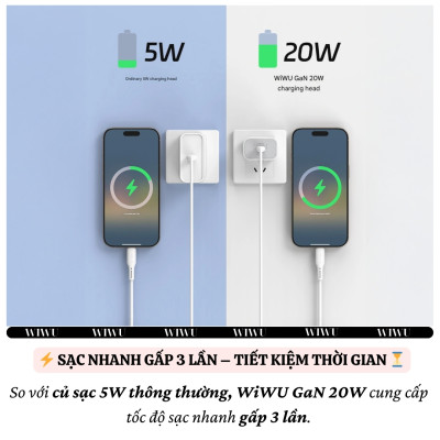Adapter cóc củ sạc nhanh 20W PD USB C PPS chống cháy hiệu WIWU GAN ESSEN Fast Charger Wi-G002 cho iPhone iPad Oppo Samsung - Hàng nhập khẩu