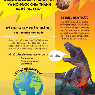 Big Bang - Bách Khoa Và Khám Phá - Thế Giới Khủng Long