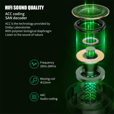 CINCATDY Tai Nghe Gaming True Wireless Earbuds Headphone Bluetooth V5.0 Phiên Bản Nâng Cấp Headset K-55