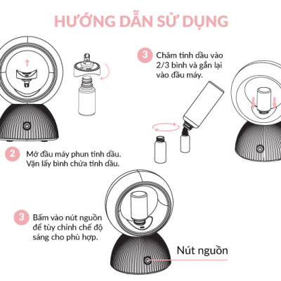 KODO MOONLIGHT - Máy Khuếch Tán Tinh Dầu Phun Sương Không Cần Nước, Diện Tích 200m2, Sạc Pin