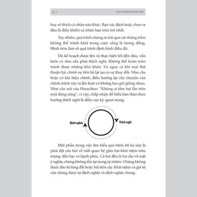 Sách - Hình Dáng Của Sự Thịnh Vượng - Lựa Chọn Đúng Quan Trọng Hơn Nỗ Lực - MCBooks