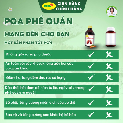 Siro Phế Quản PQA Thành Phần Từ Thiên Nhiên Giúp Bổ Phế, Ho Hộp 250ml