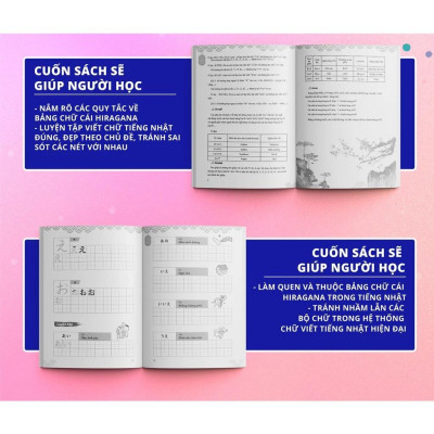Sách - Tập Viết Tiếng Nhật Bảng Chữ Cái Hiragana (Tái Bản 2025)
