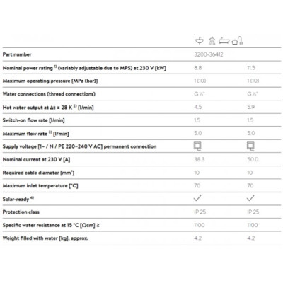 Máy làm nước nóng trực tiếp E-Comfort DEX 12 Next - Hàng chính hãng 