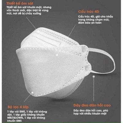 Set 10 Khẩu Trang DC Mask, 4 Lớp, Lọc Bụi, Kháng Khuẩn, An Toàn, Ôm Sát Mặt, Phong Cách Hàn Quốc TakyHome 7090