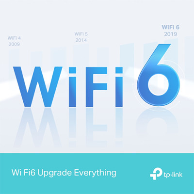 Thiết bị định tuyến mạng không dây TP-Link Router Wi-Fi 6 Dual-Band Full Gigabit AX1500 Archer AX12 - Hàng chính hãng