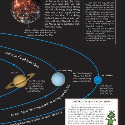 Bách Khoa Tri Thức Về Khám Phá Thế Giới Cho Trẻ Em - Stars And Planets - Các Ngôi Sao Và Các Hành Tinh