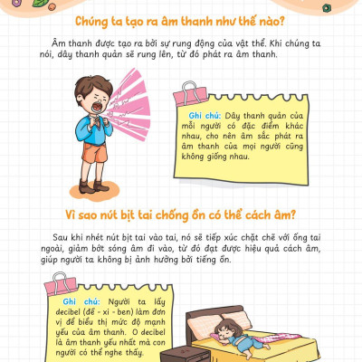 Vật Lý Vui Nhộn - Những Câu Hỏi Vì Sao Về Vật Lý