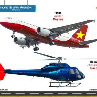 Từ Điển Bằng Tranh - Phương Tiện Giao Thông