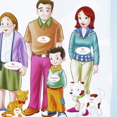 Từ Điển Bằng Hình Của Tôi - Em Thích Khám Phá (Dành Cho Trẻ 0-2 Tuổi)